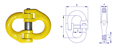 巨力G63鏈條卸扣產(chǎn)品展示