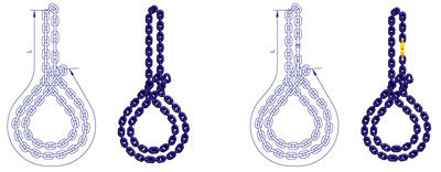 巨力T8級環形鏈條捆綁產品展示