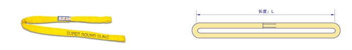 RH01型(高強(qiáng)環(huán)型)吊裝帶產(chǎn)品介紹