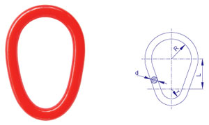 巨力梨形環(huán)產(chǎn)品展示