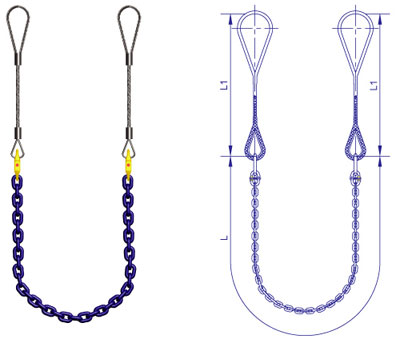 巨力鋼坯專用索具產品展示
