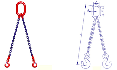 巨力組裝型T8級雙肢鏈條索具產品展示