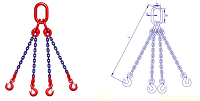 巨力組裝型T8級四肢鏈條索具產品展示