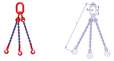 S6級三肢鏈條索具